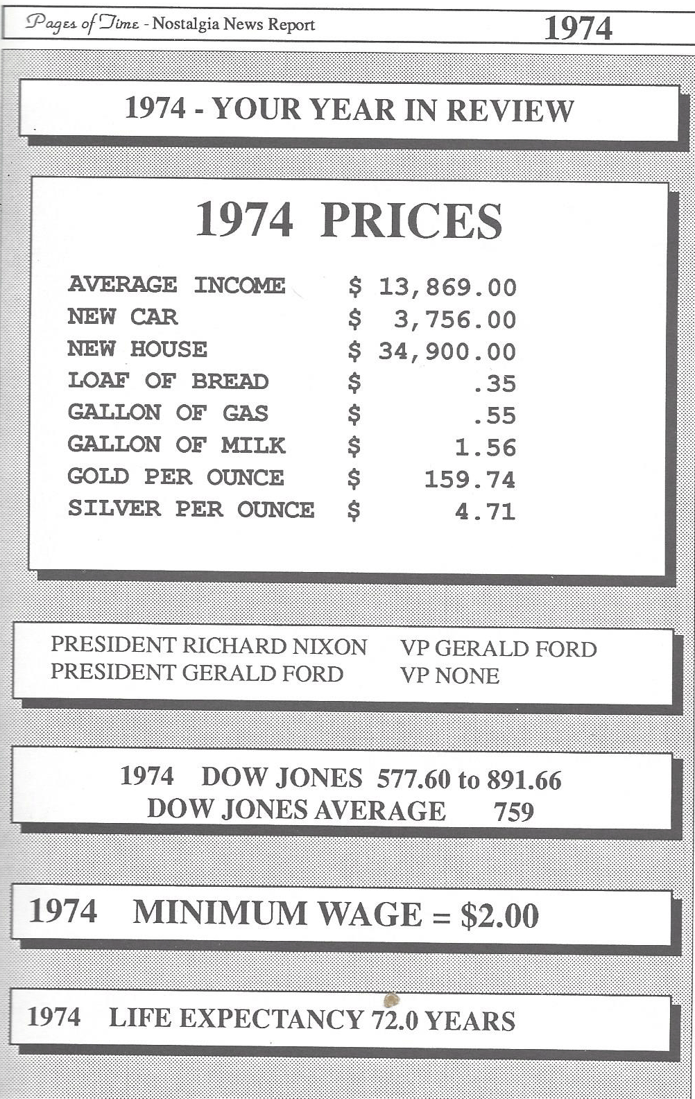 1974 - Your Year in Review Prices